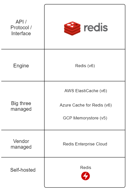 map-keyvalue